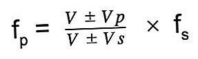 формулата на Доплеров ефект