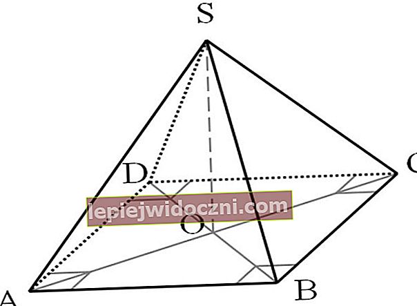piramidă