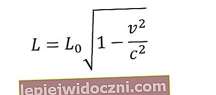 Lorentz-Kontraktionen