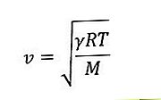 формула на звуковата вълна 3
