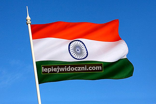Poznaj ruch nacjonalizmu w Indiach